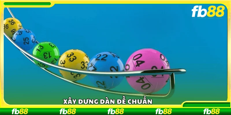 Xây dựng dàn đề chuẩn 